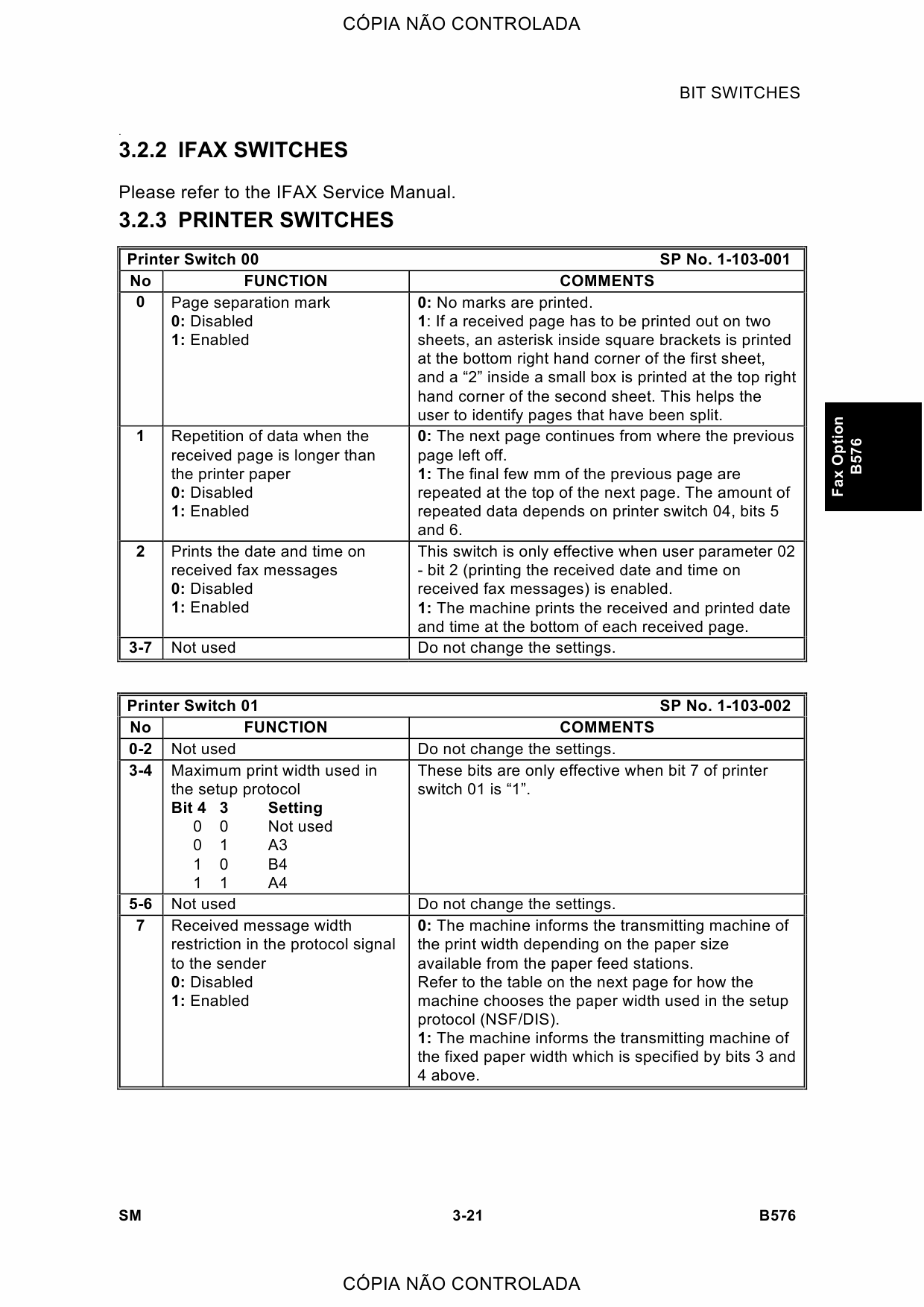 RICOH Options B576 FAX-OPTION-TYPE-2027 Service Manual PDF download-6
